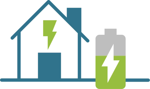 Consommation instantanée